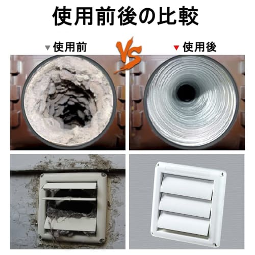 Ventilation Brush for Dryers, Washing Machines, Pipes, Drains, Dirt, Dust, Cleaning Corners, Unclogging, Fire Prevention, Long, Suitable for Drying, R