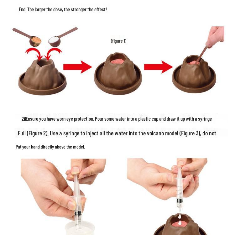 Volcanic Eruption Science Experiment Set for Kids
