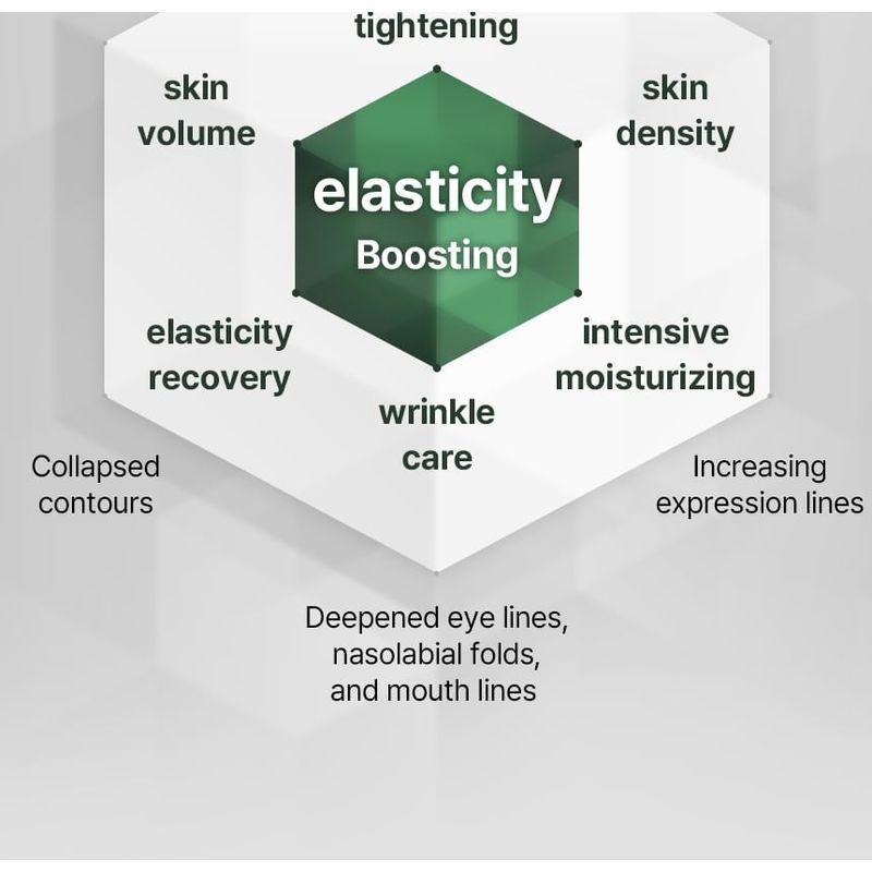 mixsoon Premium Bifida Serum