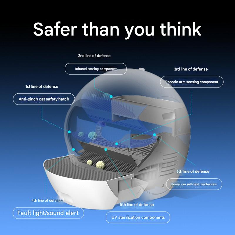 Smart Cat Toilet Extra-Large Fully Automatic Cat Litter Box Fully Enclosed Electric Deodorizing Scooping Machine Cat Care Kit