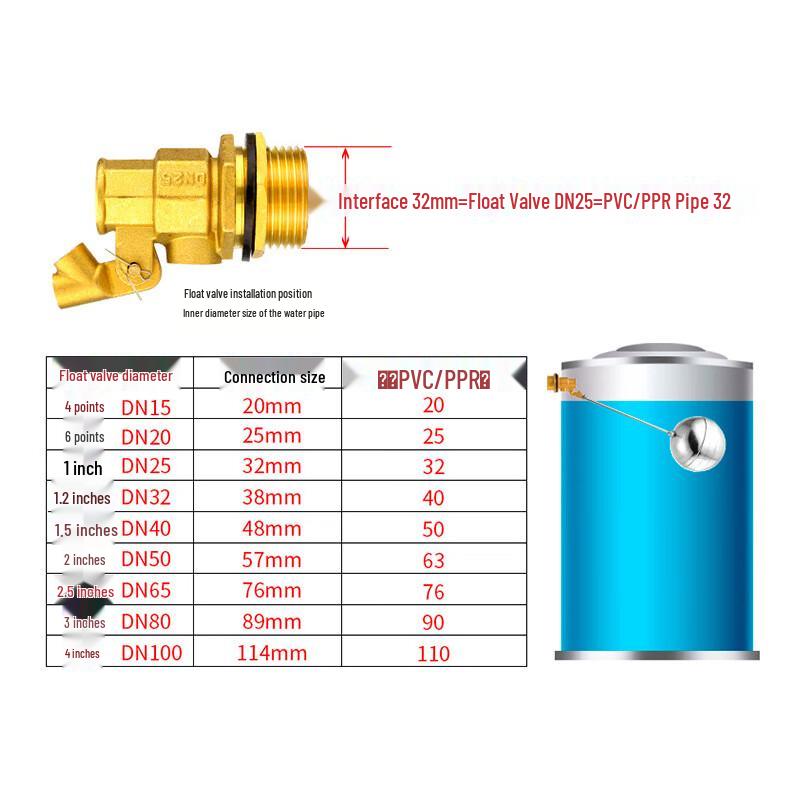 Jinzhi Automatic Stainless Steel Float Valve