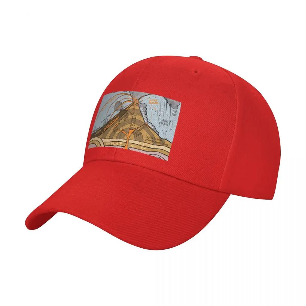 Cross section diagram of a Strato Volcano Baseball Cap Custom Cap Unisex hat hats for Unisex Unisexs Caps Womens