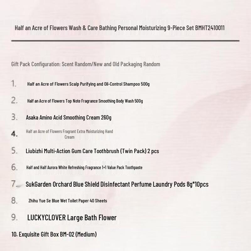 Little Dream Garden 9-Piece Moisturizing Bath & Body Gift Set