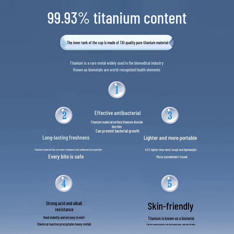 Amos Pure Titanium Portable Electric Kettle & Thermos 450mL