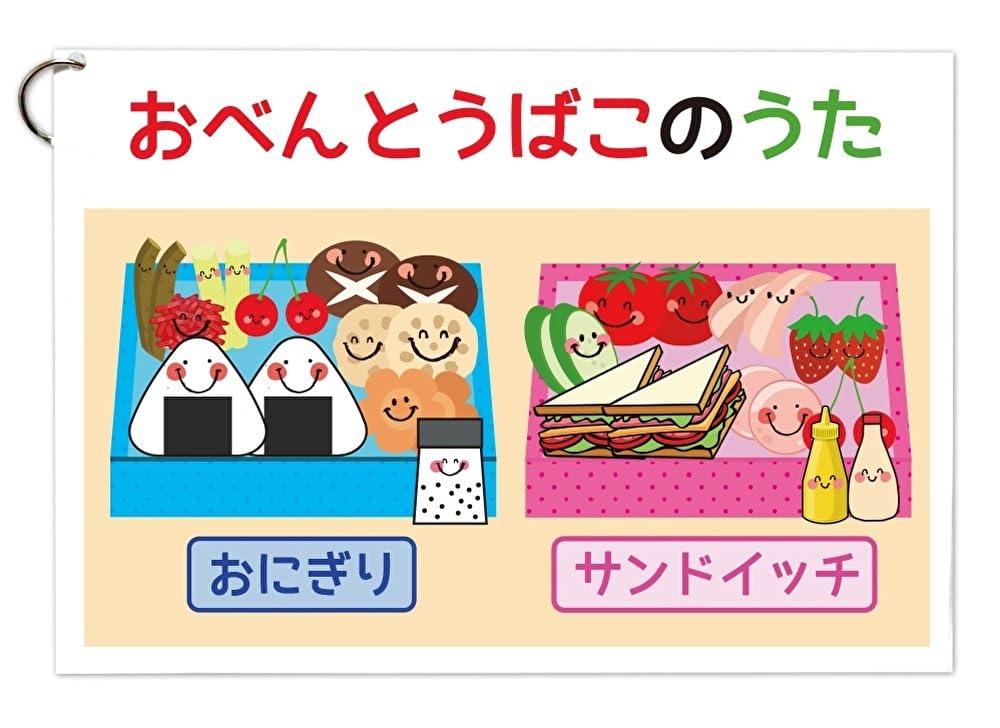 [Panel Board: The Lunchbox Song] Let s make it by pasting the parts Fun, participatory, ready to be demonstrated as is. Gathering, Hana Hana Song
