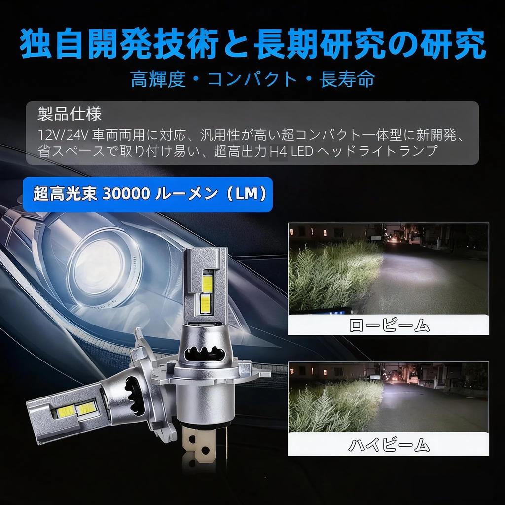 CAMOTO H4 LED Vehicle Inspection LED Bulbs with Cooling Easy High 32 SCP Long Life of L3 Series Headlights, Hi/Lo, Compliant, Wiring-Free, Fan,