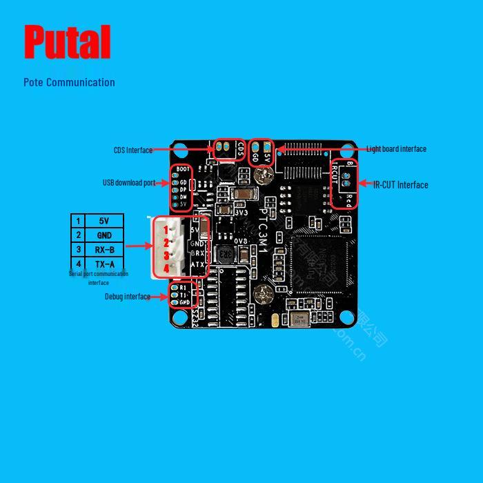 Humanoid Smart Detection Camera Module - 3MP Serial Port (PTC3M1)