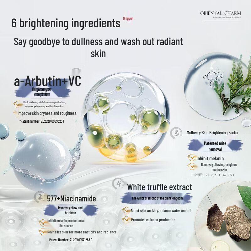 Vidal Sassoon Qingyun Jasmine Lime Fragrant Shower Gel