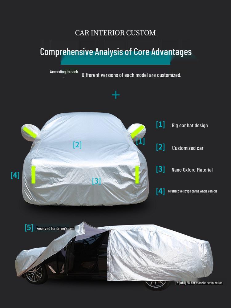 

Tesla Model 3/S/Y/X Car Cover - Sun & Rain Protection Tesla Model Y срібний