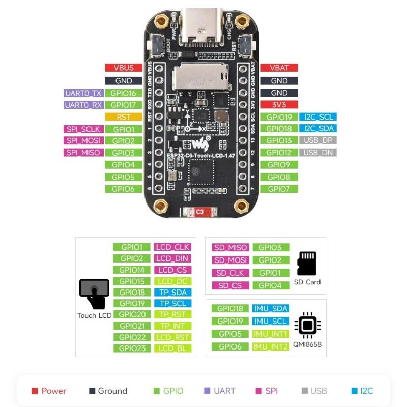 Waveshare ESP32-C6 1.47inch Touch LCD TouchScreen Display Development Board IPS Supports WiFi 6 & Bluetooth ESP32 C6 1.47 inch