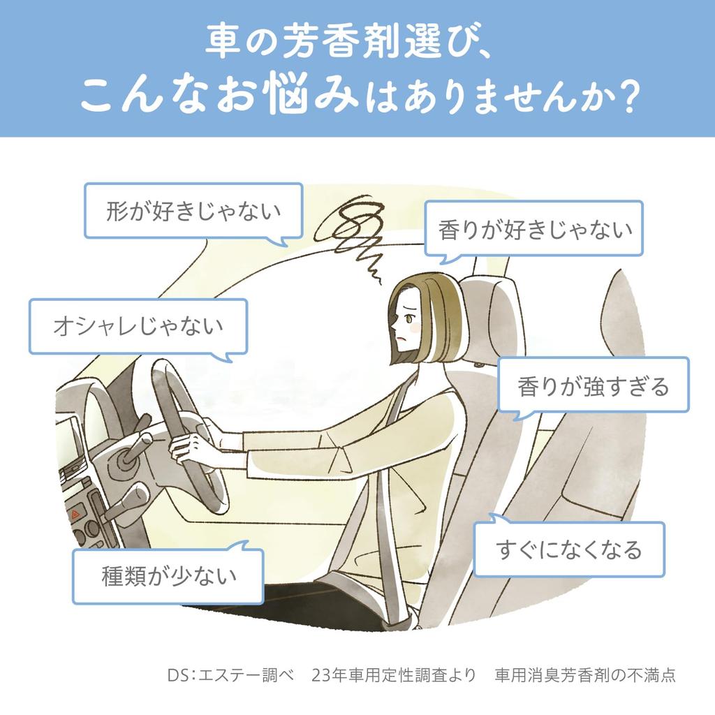 Feelu Car Deodorizing Power Clip Type Ecrusabon Car Air Conditioner Clip, 2 Refills