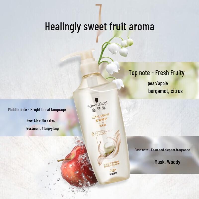Schwarzkopf Aqua Glow Multi-Effect Repair Shampoo