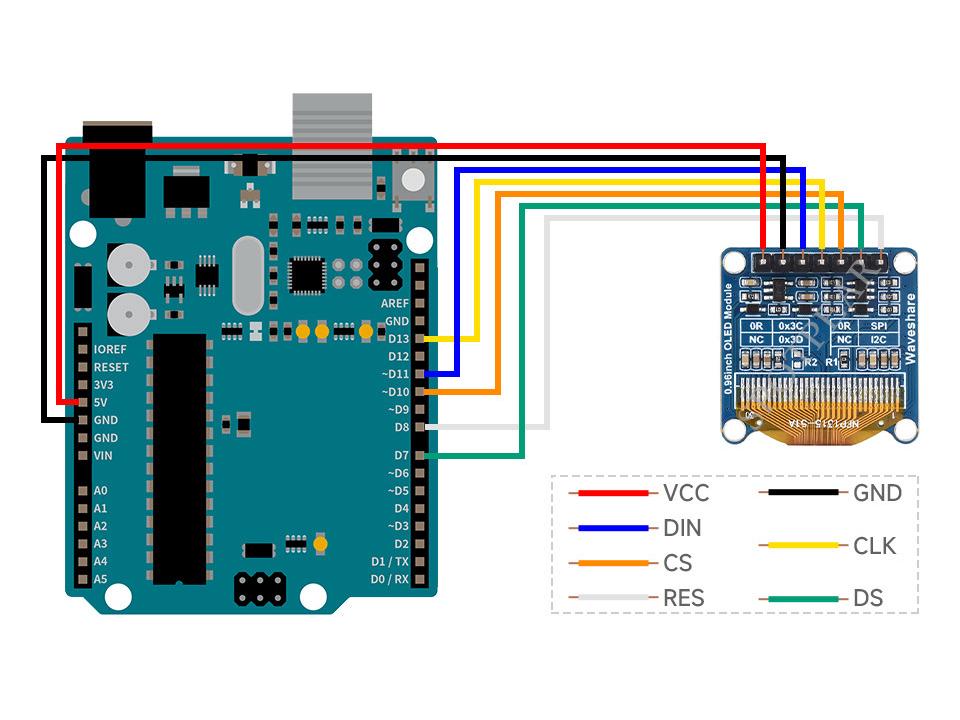 Raspberry Pi 0,96" OLED Zweifarbiges Display (Gelb/Blau) 128×64 für Arduino/STM32