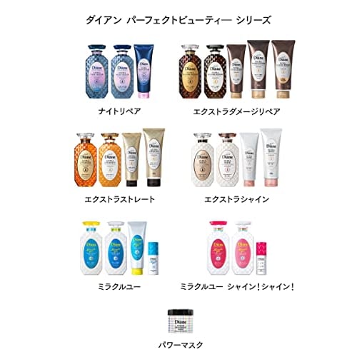 Diane PB Treatment Shiny & Damage Repair Shiny Berry Scent Perfect Beauty Miracle You Shine! Shine! Refill 330ml