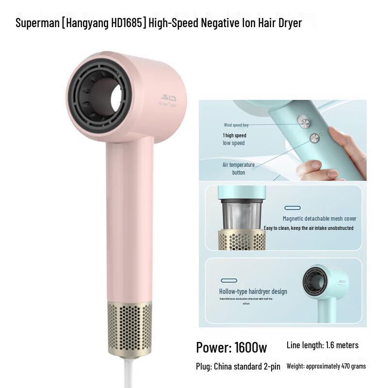 SID High-Speed Ionic Hair Dryer