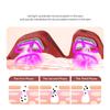 Eye Massager under-eyes Relax Fatigue Eye Glasses Lighten Dark Circles Smooth Eye Fine Line belleza Eye Care