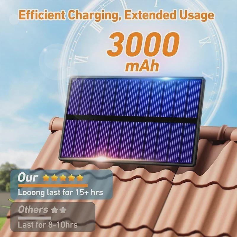 New Solar Light Outdoor Super Bright Motion Sensor Solar Strong Power LED Garden Wall Lamp IP65 Waterproof 3 Working Mode