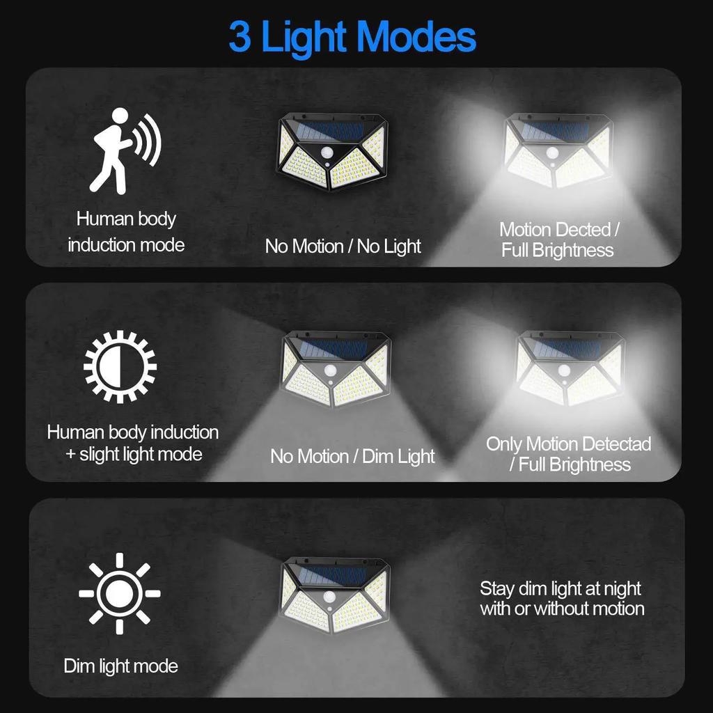Outdoor Solar Wall Lights with Motion Sensor IP65 Waterproof 100 LEDs Solar Powered for Garden Yard Street Lighting