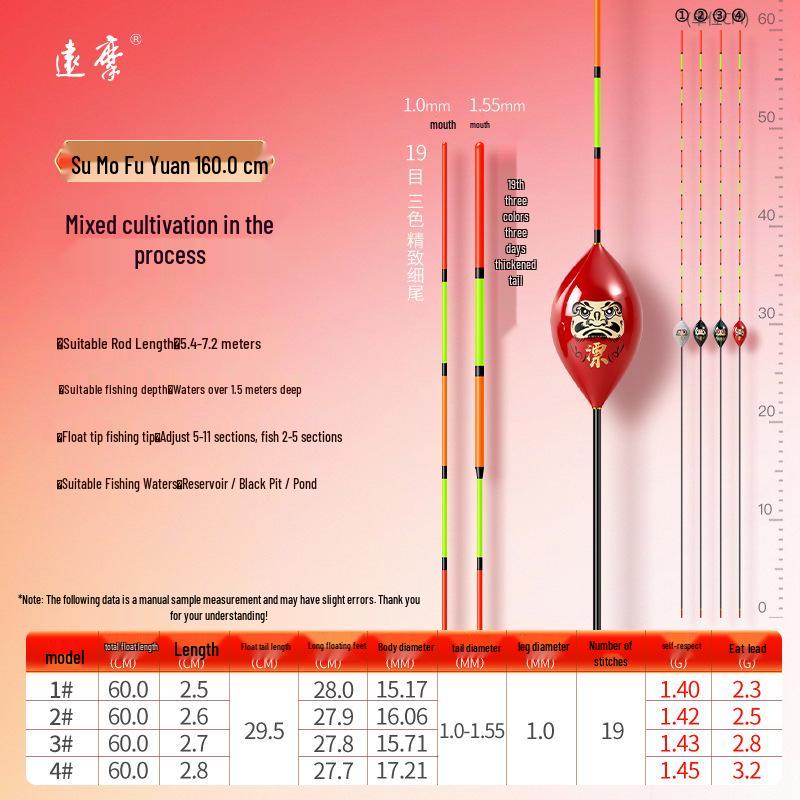 High Sensitivity Black Pit Egg Float for Carp and Crucian Fishing