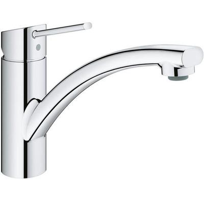 Banyo ve tuvalet – Banyo ve Duş Bataryaları