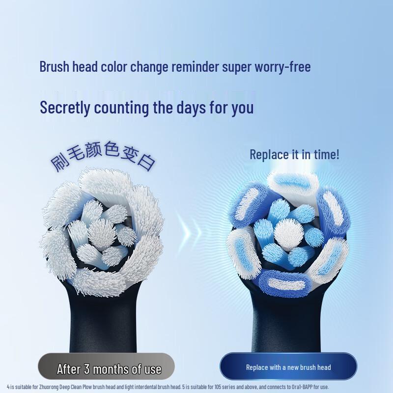 Oral-B iO3plus Smart Electric Toothbrush