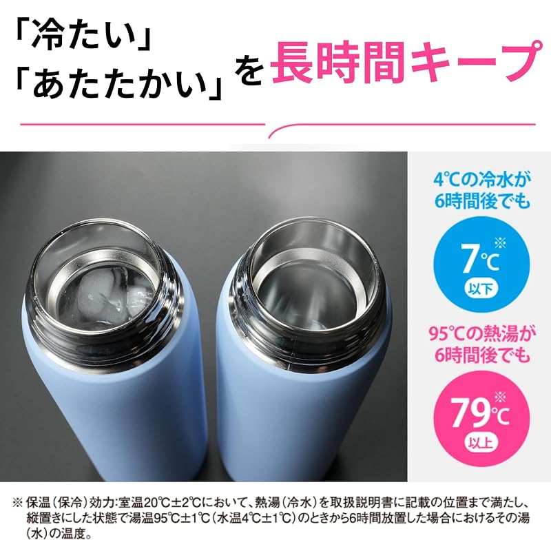 Zojirushi Stainless Steel Water Bottle, Large Capacity 800ml [Recommended for Exercise], Screw-on Handle, Dishwasher Safe, Seamless Lid, 2-Point