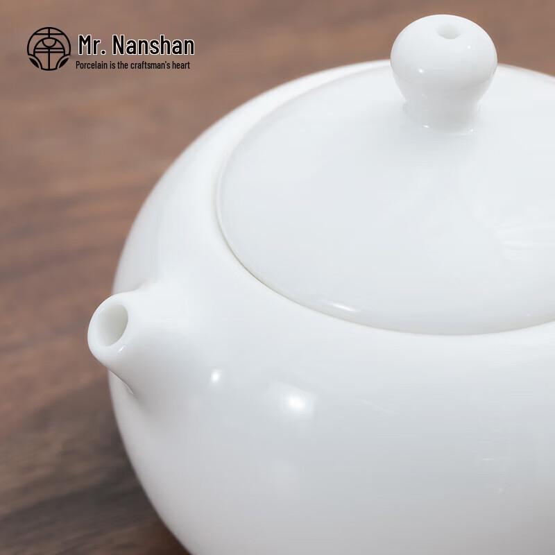 Nanshan Ceramic Kung Fu Teapot