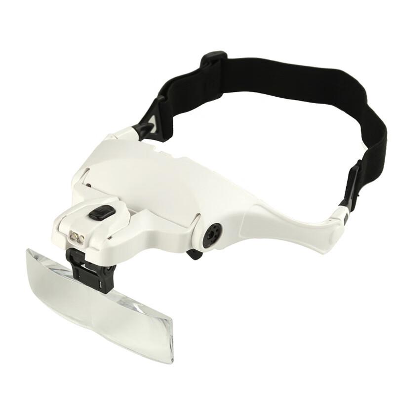 Miling Head-Mounted LED Magnifier
