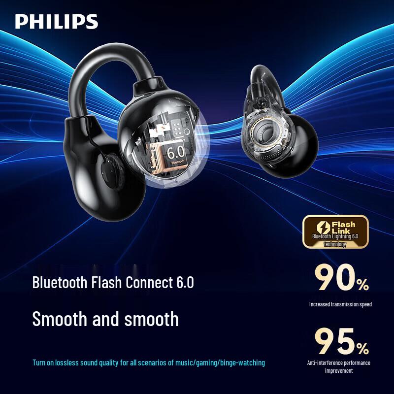Philips TAQ3020 Clip-on Bluetooth Earbuds