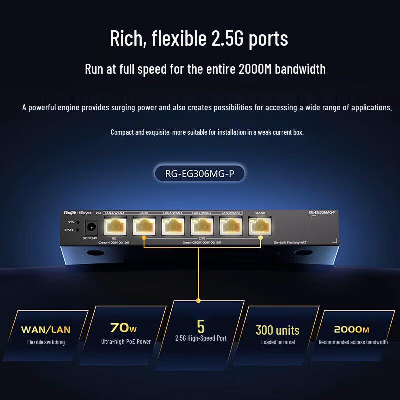 Ruijie RG-EG306MG-P 2.5G Multi-Gig PoE Gateway Router (CN Version)