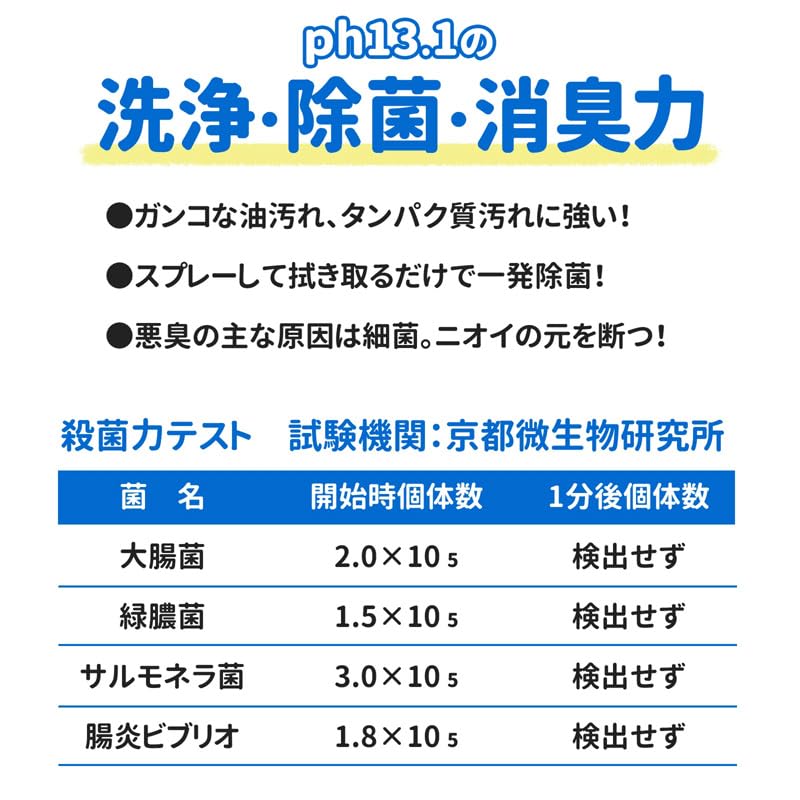 Mizupika Alkaline Electrolyzed Water Strong Alkaline Electrolyzed High Concentration pH or Cleaner, 2L, Water, 13.1 Higher, Refill, Cleaning,