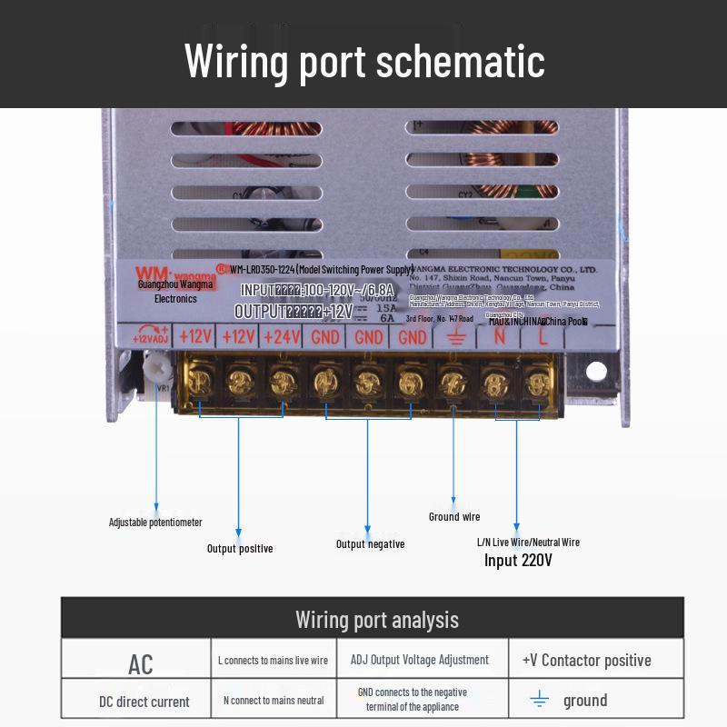 Ultra-Thin Dual Output 5V/12V/24V 50W-450W Switching AC-DC Power Supply for Industrial Cameras