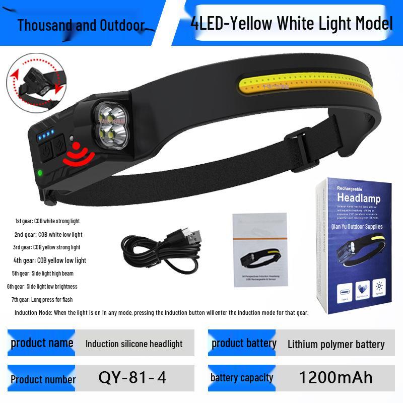 Rechargeable Silicone Adjustable COB Headlamp for Running, Cycling, and Camping