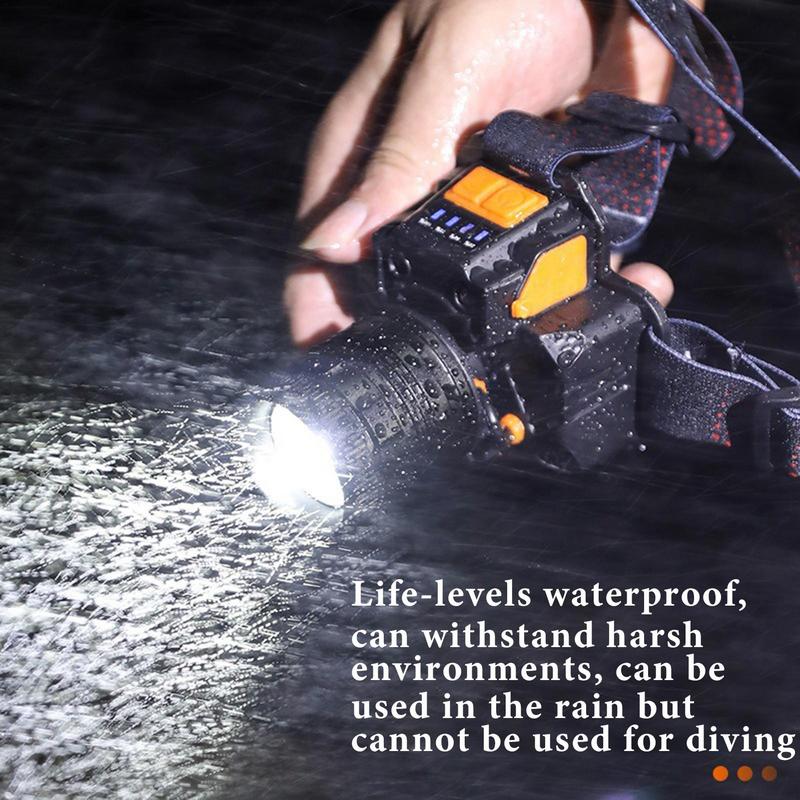 

LED Headlamp Cycling Headband Light Portable Rechargeable LED Headlamps With Motion Sensor Headlight For Running Camping france