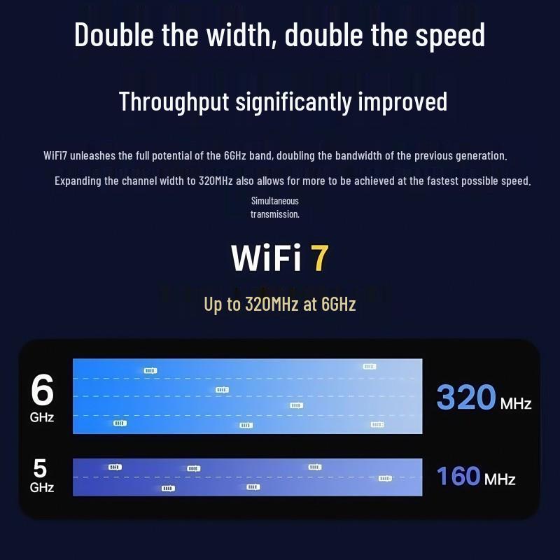 WiFi7 Tri-Band PCIe Network Card with Bluetooth 5.4 - MT7927/MT7925 6GHz Gigabit