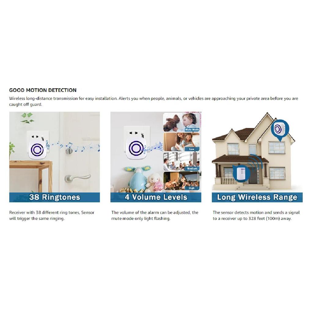 Fine Passage Alarm, Wireless Alarm System with Motion Sensor, Access Speed, Motion Bell with 38 Ringtones, Driveway Alarm