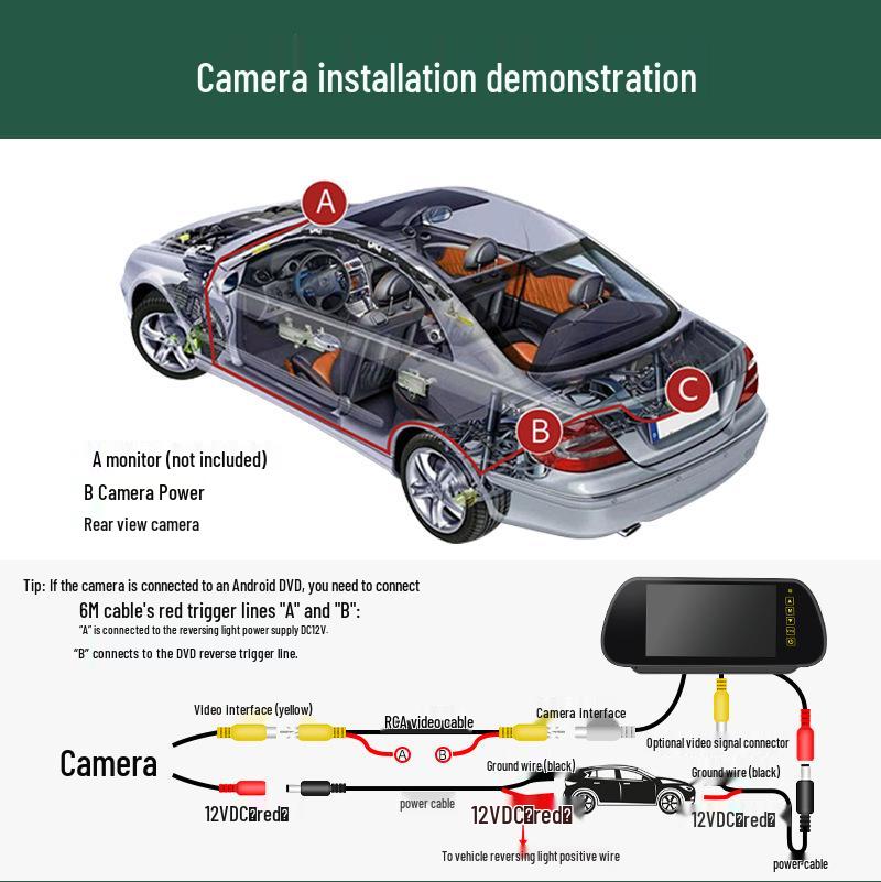 Wasserdichte AHD-Nachtsicht-Rückfahrkamera für Bus, LKW, Transporter, Wohnmobil