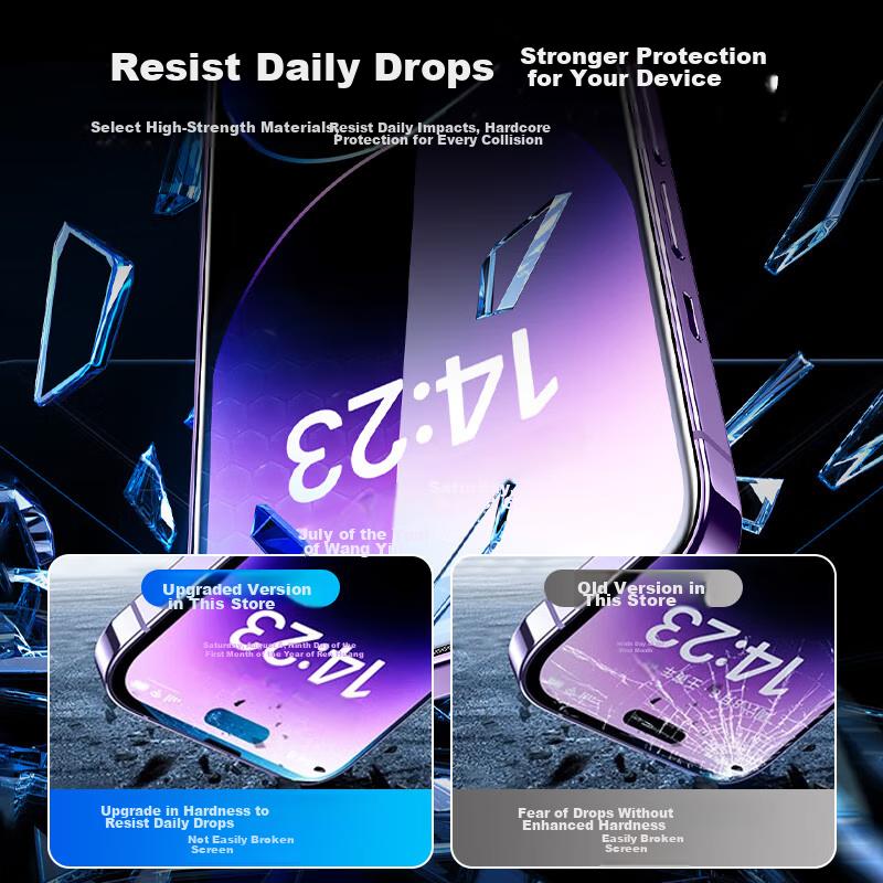 Two Pieces Tempered Glass Screen Protector for IPhone 15 Pro, Phone Film Protective Sticker, Earpiece Unobstructed, Full-Screen Glass, Ultra-Thin
