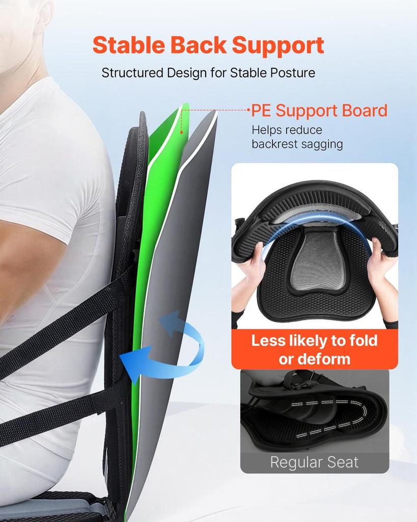 Kayak Seat, 1 Pack 65 Mm Thick, Universal Paddle Board Seat with Back Support, Sit-on-Top Soft Padded Cushion with Storage Bag & Adjustable Straps for