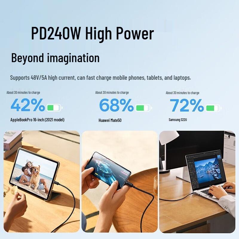 Baseus Tungsten Gold Series 240W Type-C Fast Charging Cable