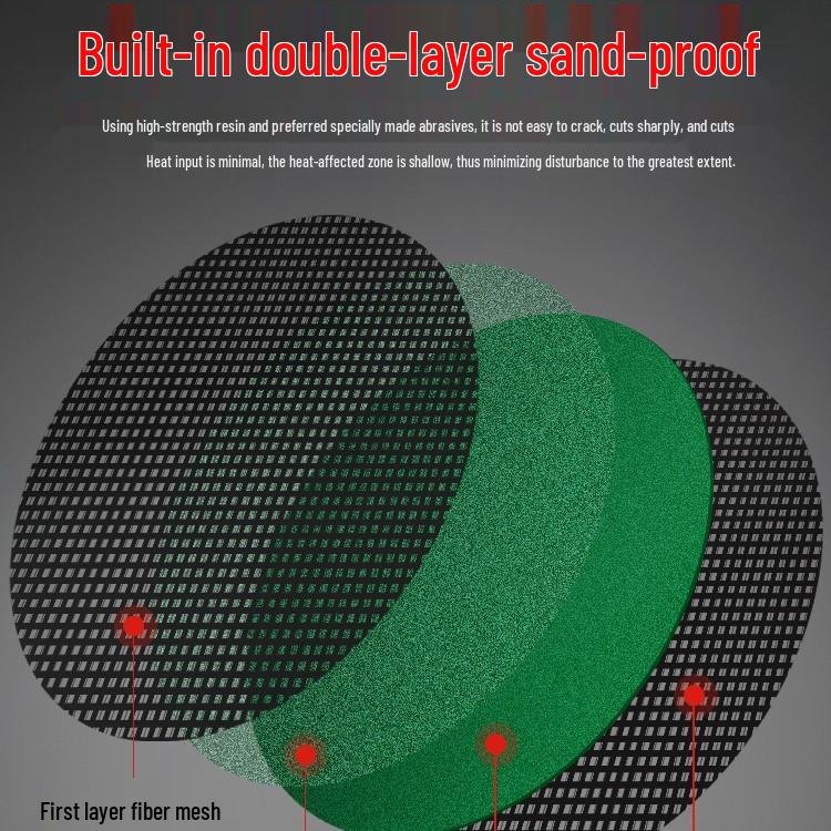 100mm Metal & Stainless Steel Grinding Wheel and Polishing Disc for Angle Grinders