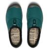 HOWSER III SLIDE [KEEN]