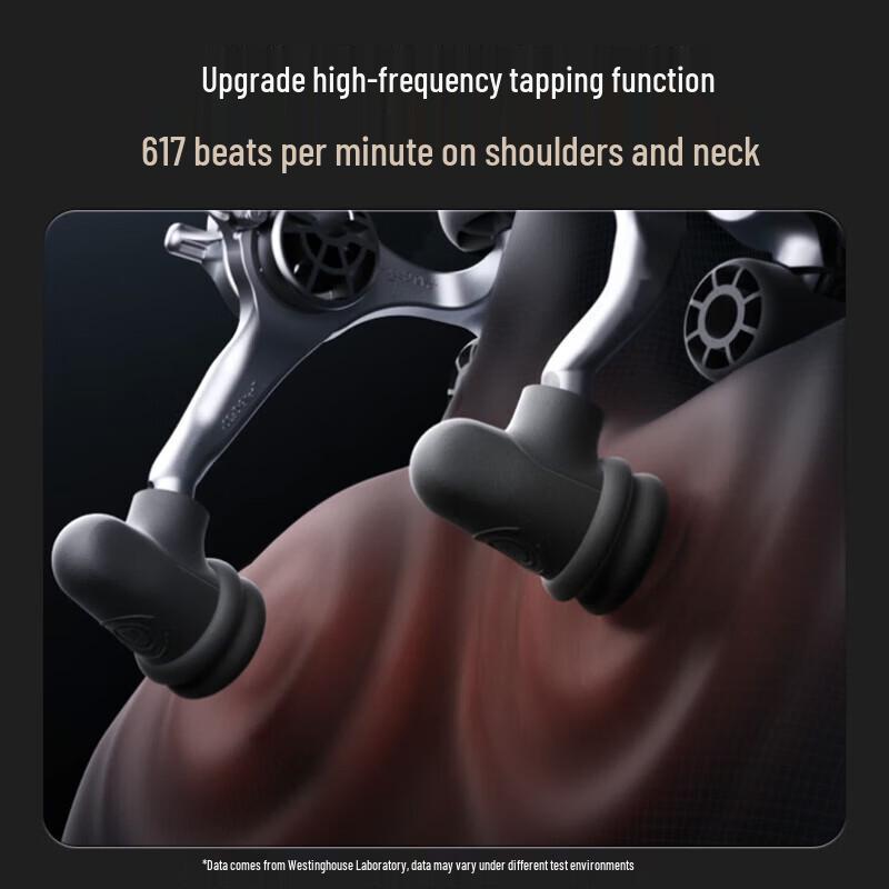 Westinghouse Neck and Shoulder Massager CN plug (adapter included)