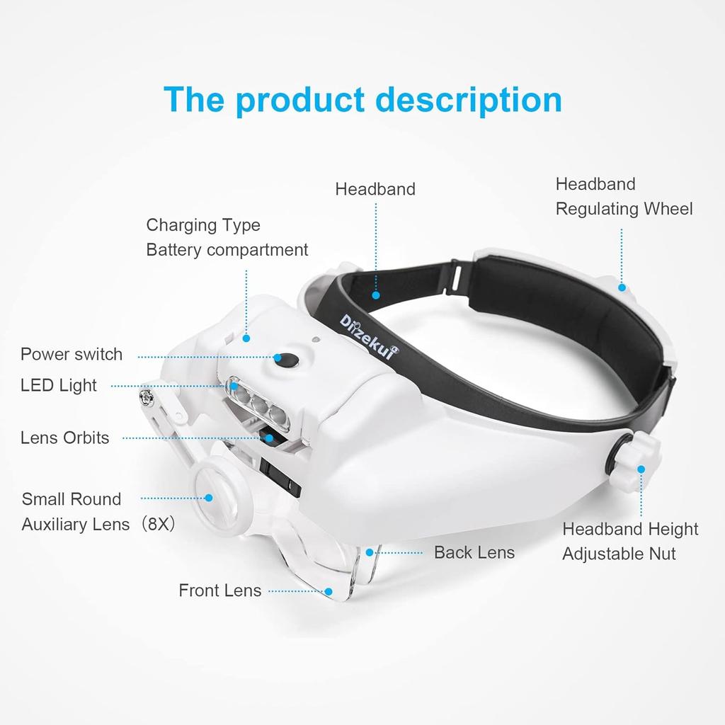Headband Magnifying Glass with Light, Rechargeable Head Magnifying Glasses 1X to 14X, Magnifier Headset with 6 Detachable Lens, Hands Free Head Mount