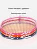 Durable Badminton Racket Edge Guard: Anti-Scratch Protective Film, Adhesive Sticker To Prevent Breakage & Paint Peeling