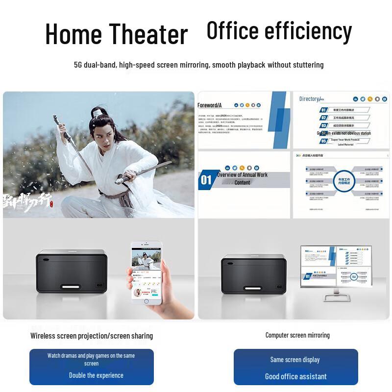 S6 Smart 1080P Home Theater Projector (CN version)