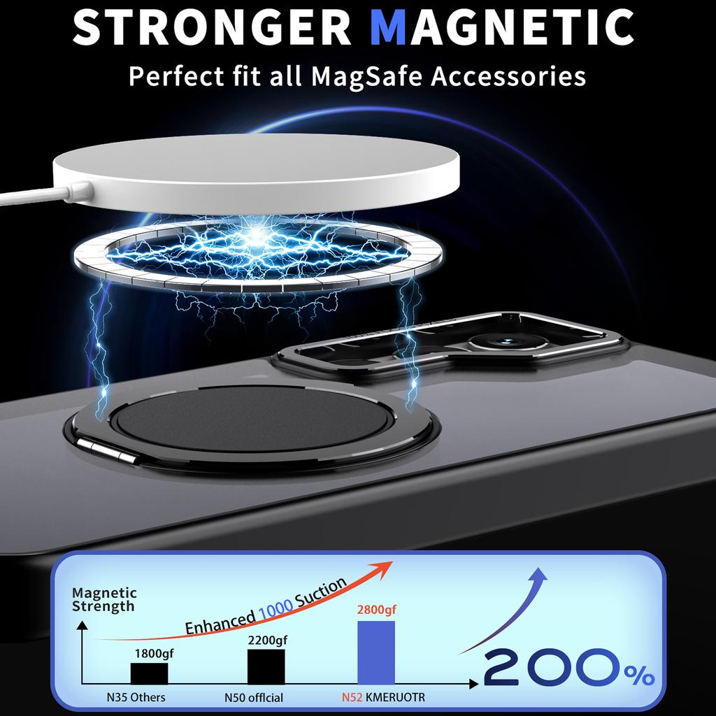 For Samsung Galaxy S24+ Magnetic Phone Case Invisible Gear 360 Degree Rotation Ring Kickstand