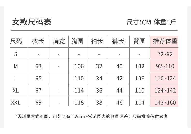 Fenteng [Super Soft A-class Antibacterial Cotton] Summer Round Neck Shorts Thin Pajamas Women's New Cartoon Home Clothes Set