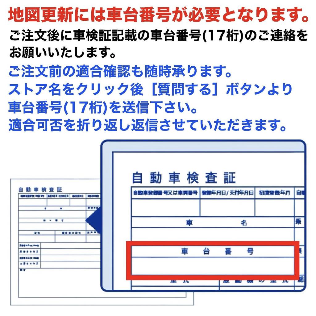 / Mercedes-Benz / Navi Update Map / NTG5.5 V10 / 2025 Ver. / Previous