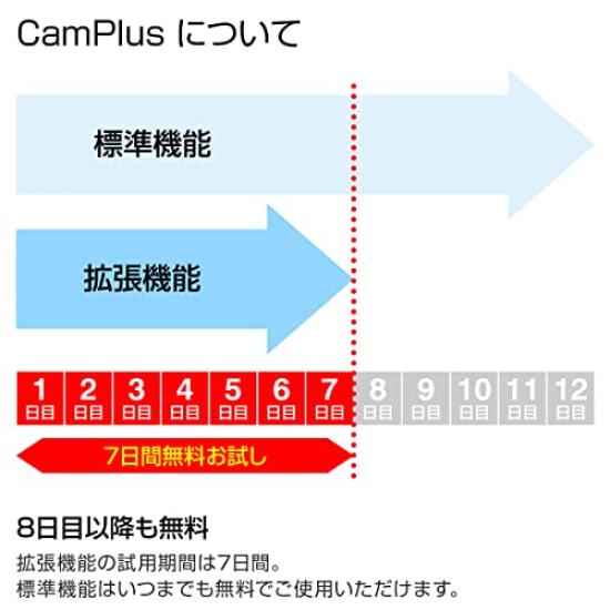 HOZAN CamPlus Lizenzschlüssel 12 Monate PD-1-12 Software für L-834, L-835, L-836 und L-837 Mit einem PC verbinden, um erweiterte Funktionen freizuschalten. Verwende erweitert